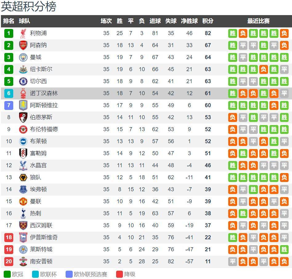 从熬夜调价到素材竞争：游戏买量战争的下半场怎么打？