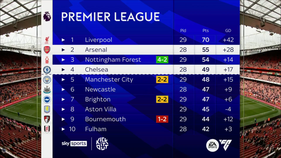 梦幻西游：旭旭宝宝与官方续约，二狗打皇宫击败呆瓜！