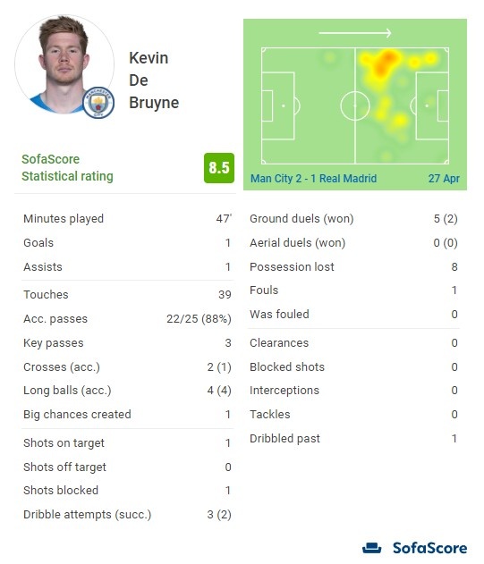只有这位地球最强打野，才能拯救BLG了